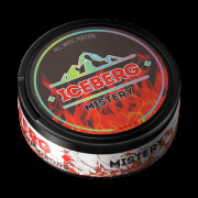 Iceberg Mystery
